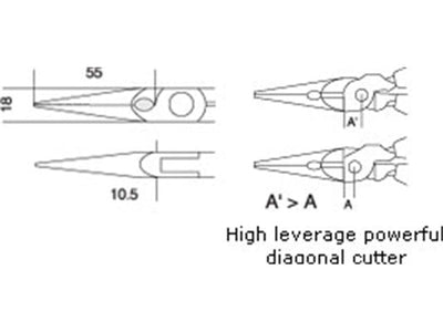 PRK PM-909 - Pliers & Tweezers -