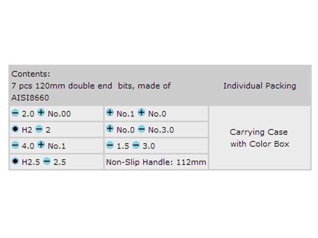 PRK SD-081B - Screwdrivers, Nut Drivers & Socket Drivers -