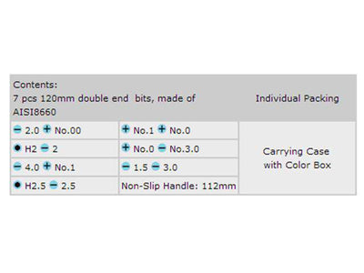 PRK SD-081B - Screwdrivers, Nut Drivers & Socket Drivers -