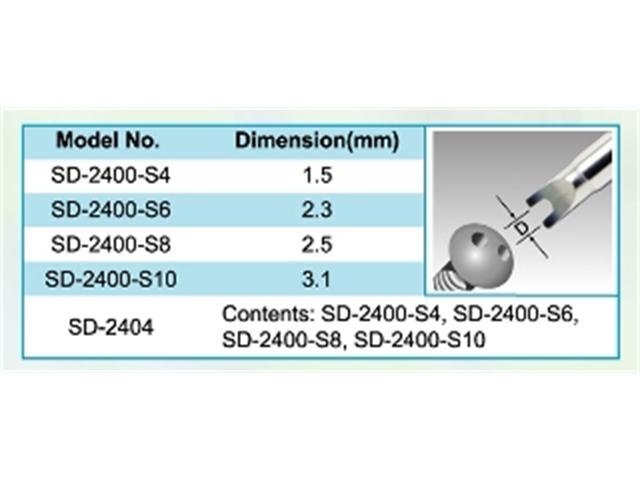 PRK SD-2404 - Screwdrivers, Nut Drivers & Socket Drivers -