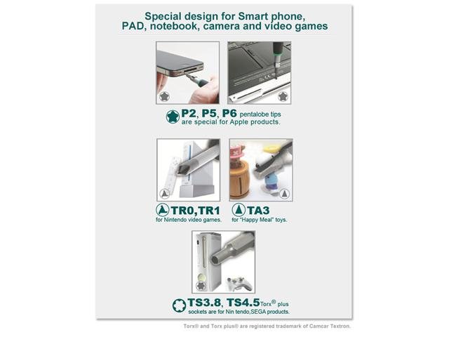PRK SD-9828 - Screwdrivers, Nut Drivers & Socket Drivers -