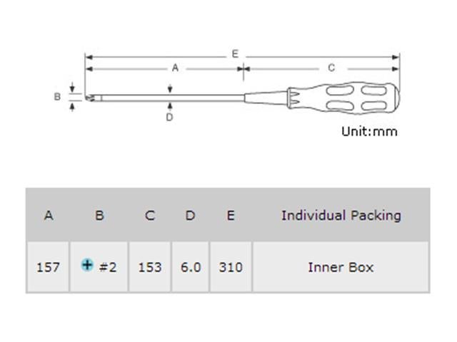 PRO SOFT DRIVER 89414B - Screwdrivers, Nut Drivers & Socket Drivers -