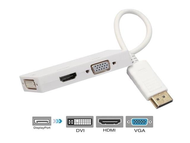 PST DP TO HDMI+VGA+DVI - HDMI / VGA / AV Converters -