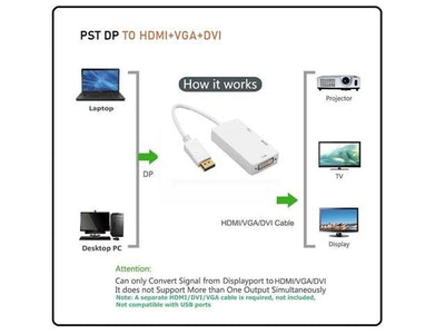 PST DP TO HDMI+VGA+DVI - HDMI / VGA / AV Converters -