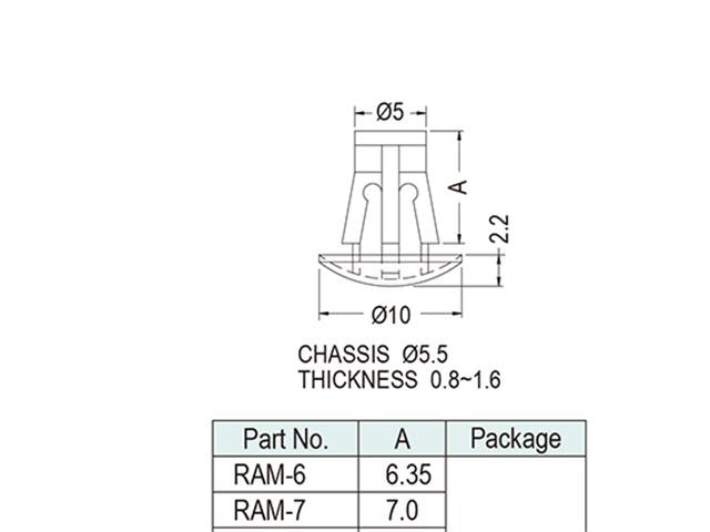 RAM-7 - Fasteners Hardware -