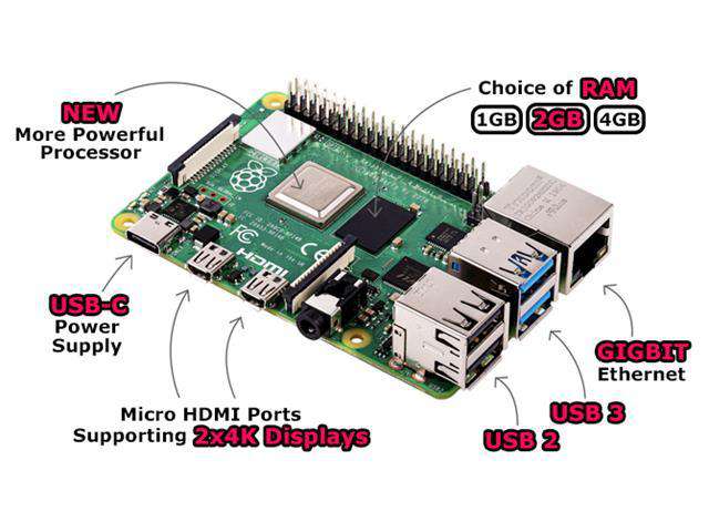 RASPBERRY PI 4B 4GB - Development / Microcontroller Boards -