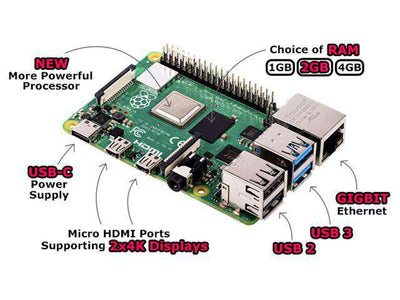 RASPBERRY PI 4B 4GB - Development / Microcontroller Boards -