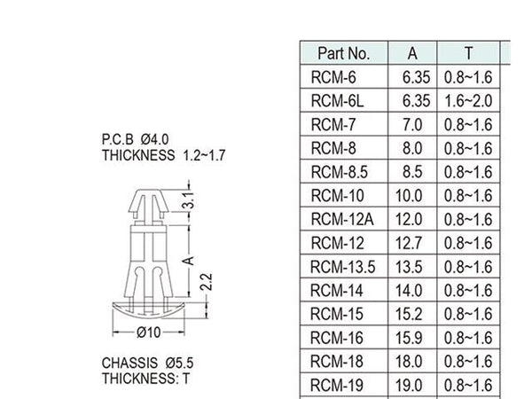 RCM-10 - Communica [Part No: RCM-10]