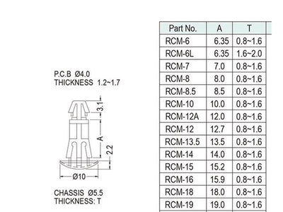 RCM-16 - Fasteners Hardware -