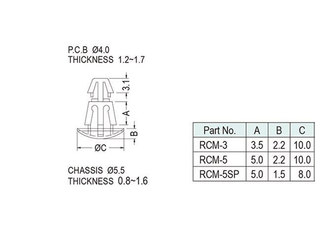 RCM-7 - Fasteners Hardware -
