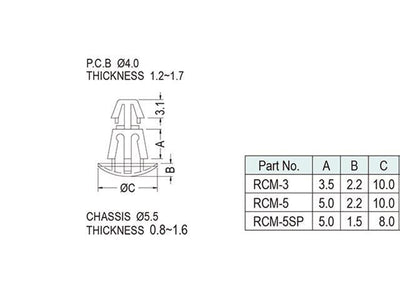 RCM-7 - Fasteners Hardware -