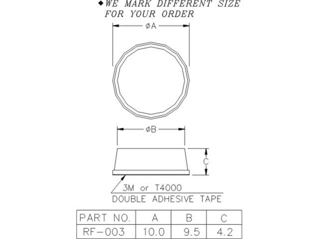 RF-003 - Fasteners Hardware -