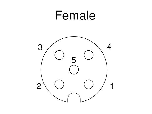 RKT5-228/10M - Actuator/Sensor Cable -