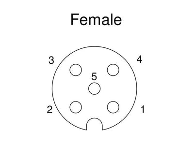 RKT5-56/10M - Actuator/Sensor Cable -