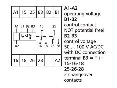 RTM-C12, 24 V AC/DC (11027613) - Industrial Automation -
