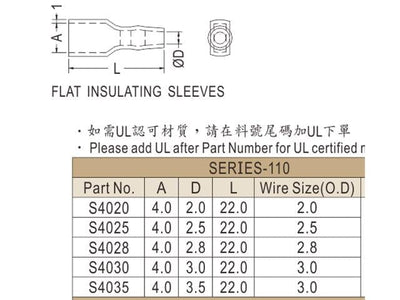 S4025 - Connector Accessories -