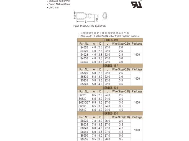 S6535 - Connector Accessories -
