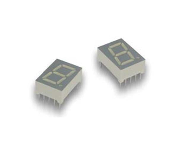 SA52-11SURKWA - LED Displays -