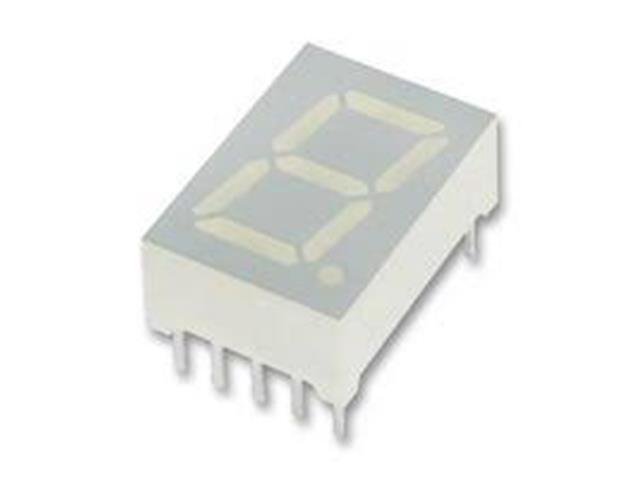 SC10-21SRWA - LED Displays -