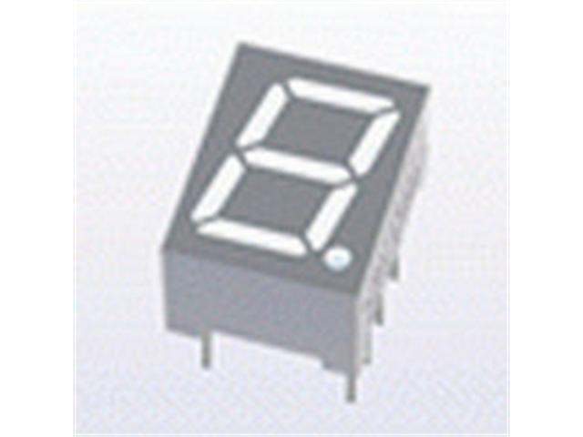 SC36-11SURKWA - LED Displays -