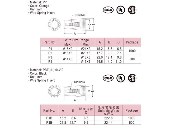 SCREW-ON CONNECTOR P1 - Cable Fasteners & Fixings -