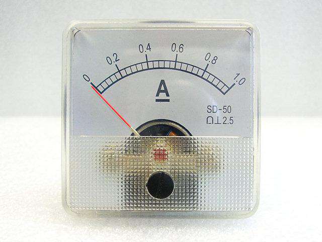 SD50 15MADC - Panel Meters -