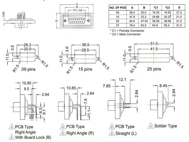 SDB-15PFFS-SL8001 - Interface Connectors -