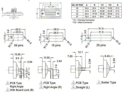 SDB-25PFFP-SL8001 - Interface Connectors -