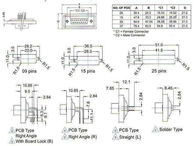 SDB-25PFFP-SR8001 - Interface Connectors -
