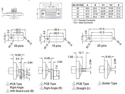 SDB-25PMMS-SL8001 - Interface Connectors -