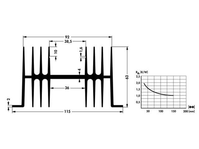 SK02-100SACB - Heatsinks -