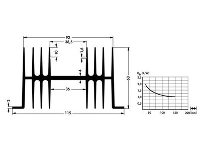 SK02-100SACB - Heatsinks -