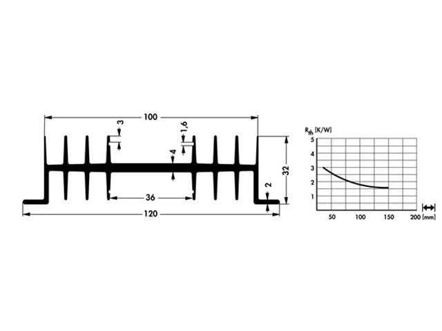 SK03-75SA - Heatsinks -