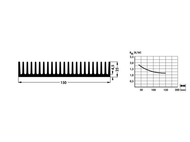 SK132-37,5SA - Heatsinks -