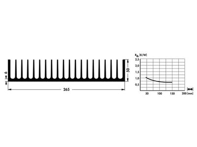 SK149-100AL - Heatsinks -