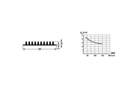 SK182-150AL - Heatsinks -