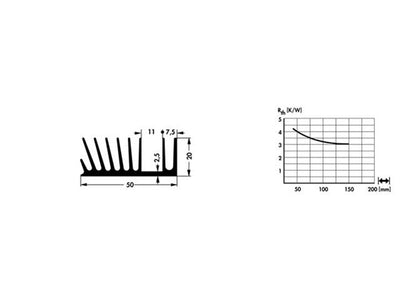 SK182-150SA - Heatsinks -