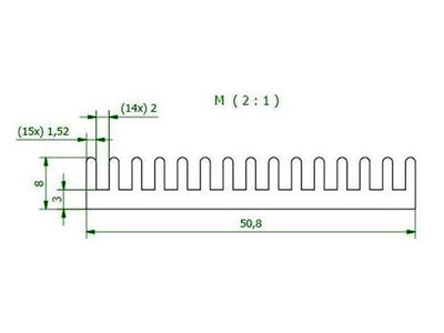 SK427-50SA - Heatsinks -