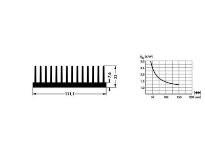 SK433-37,5SA - Heatsinks -