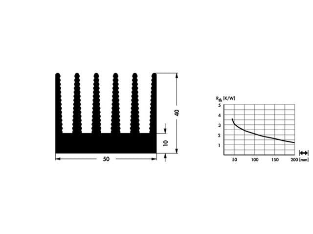 SK434-50SA - Heatsinks -