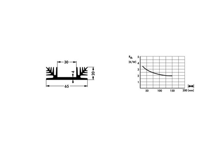 SK48-37,5AL - Heatsinks -