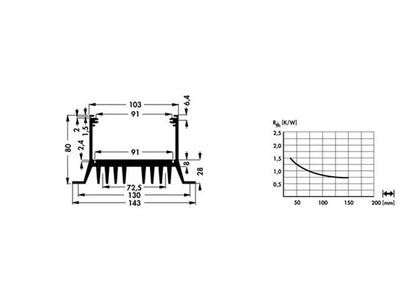 SK61-100SA - Heatsinks -
