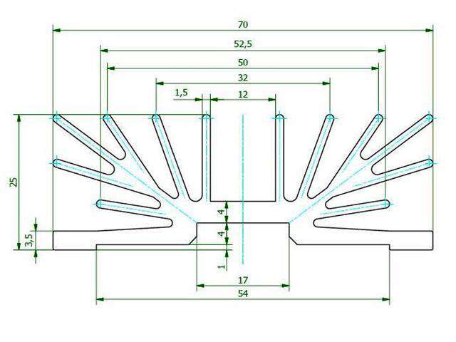 SK64-75SA2XM3 - Heatsinks -