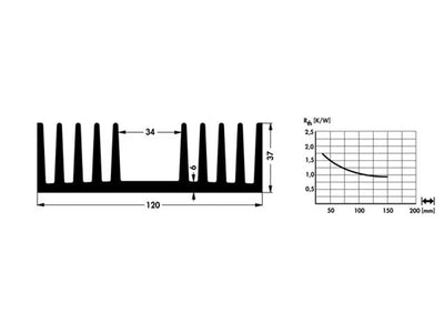 SK71-50SA - Heatsinks -