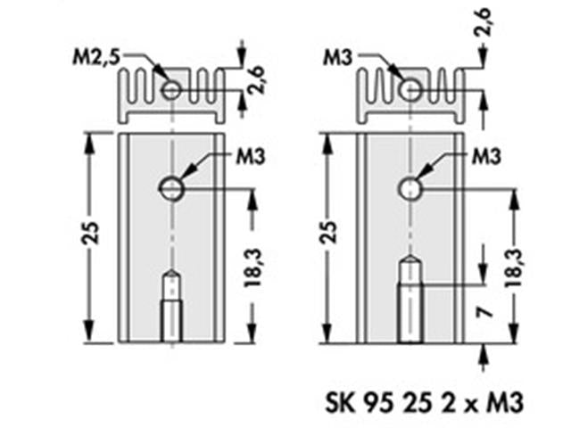 SK95-25-2XM3 - Heatsinks -