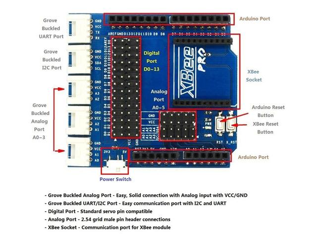 SME SENSOR SHIELD ARD COMPATIBLE - Breakout boards / Shields / Modules -