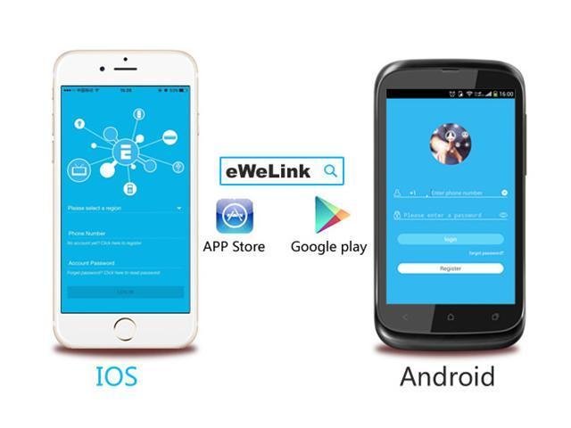 SONOFF RFR2-RF/WIFI SMART SWITCH - Communica [Part No: SONOFF RFR2-RF ...