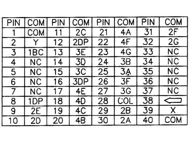 SP505PR MOD - Displays -