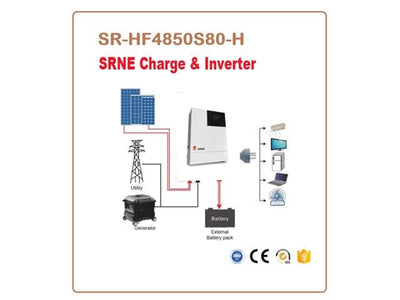 SR-HF4850S80-H - Power Inverters -