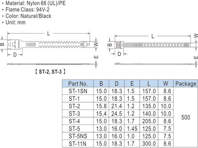 ST-4 - Cable Fasteners & Fixings -
